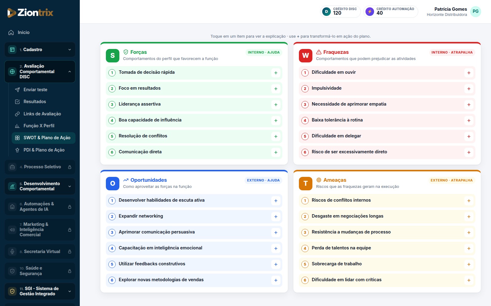 Matriz SWOT comportamental da pessoa
